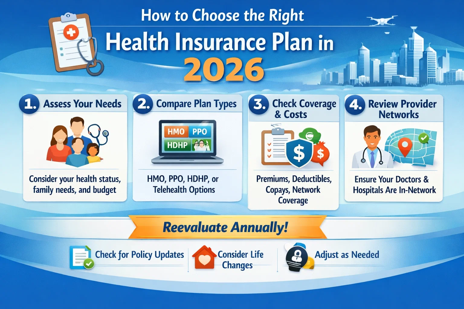 How to Choose the Right Health Insurance Plan in 2026 Thumbnail